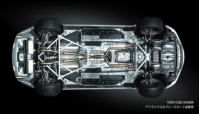 Adbox&ブレースキット イメージ