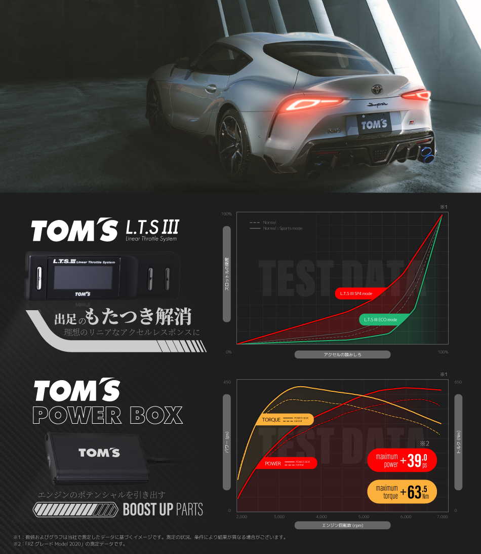 corollatouring エアロパーツ