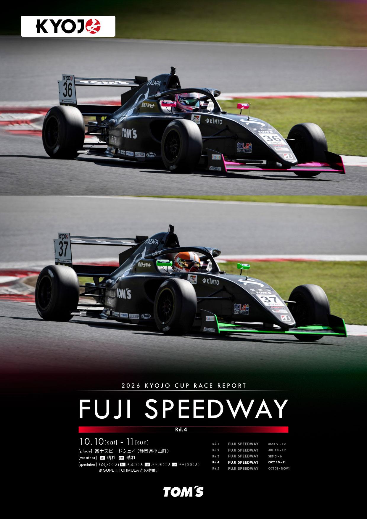 2026 KYOJO CUP 第4戦(富士スピードウェイ)レースレポート公開のお知らせ
