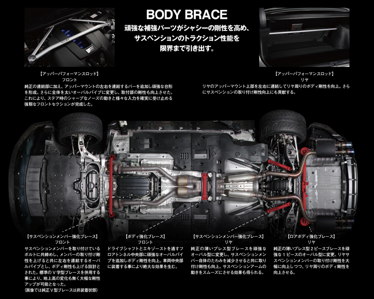 LEXUS RC-F USC10｜Products｜TOM'S