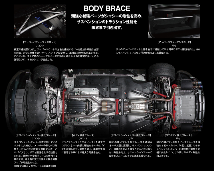 USC10｜レクサス RC-F｜カーラインナップ｜TOM'S