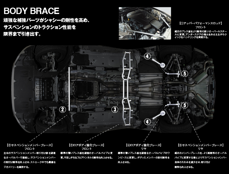 レクサス LC( URZ100/GWZ100)　イメージ