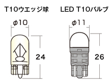 【使用例】