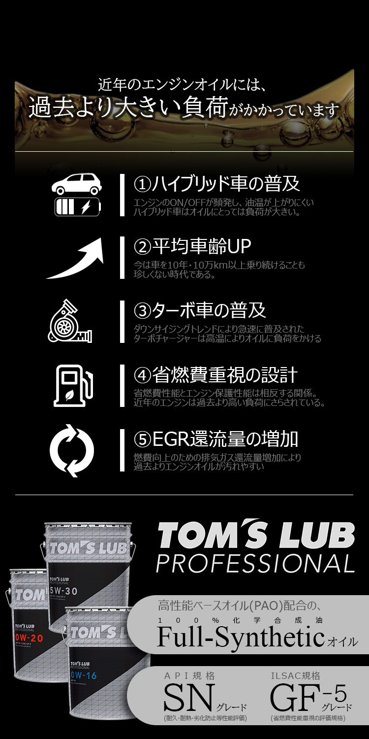 TOM'Sプレミアムエンジンオイル「TOM'S LUB」特別価格販売＆キャッシュ ...